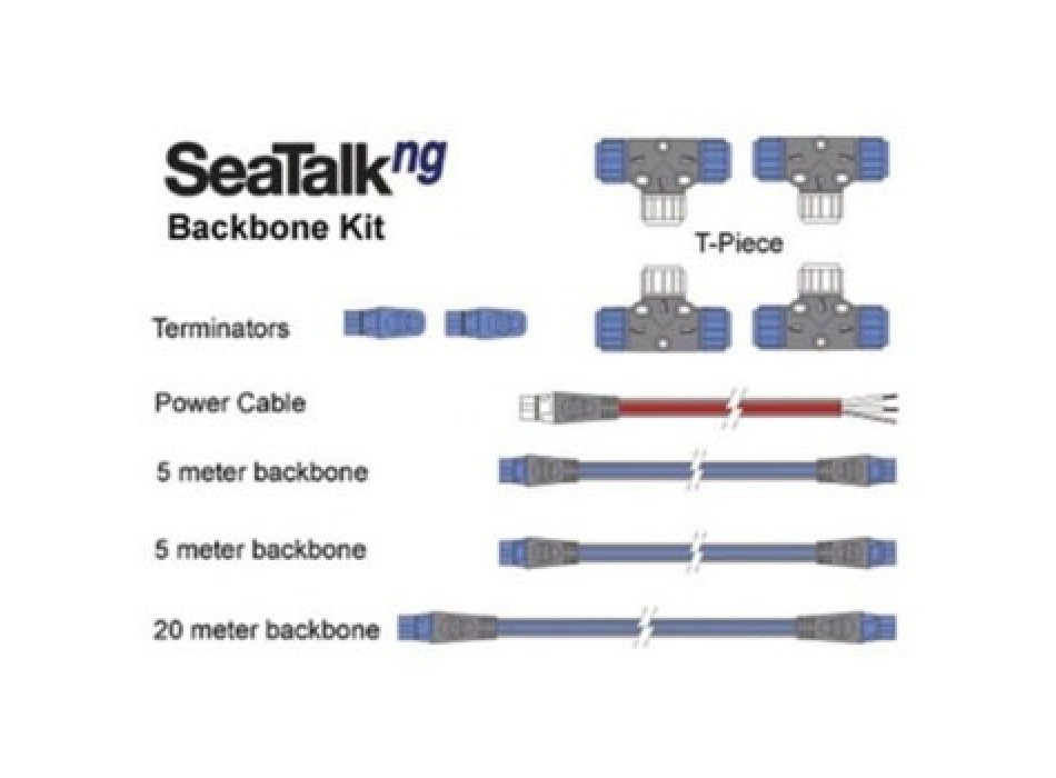 STNG Backbone kit code A25062 Painestore